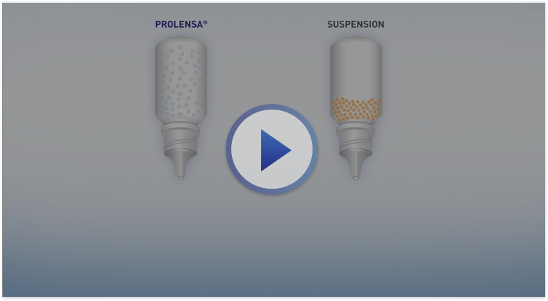 Play button for video of PROLENSA® delivering consistent potency without shaking